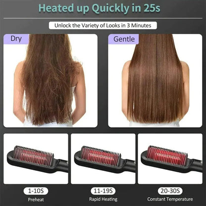 Ultimate Steam - Pro Hydration Hair Straightener - Hair & Beauty Products | Vevoya